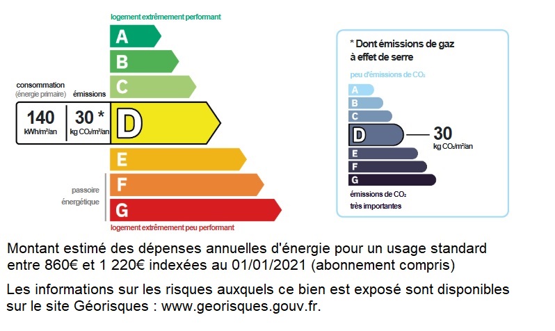 DPE
