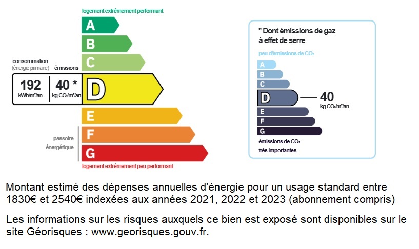 DPE